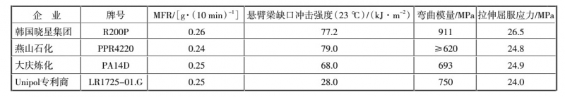 無標(biāo)題-2jpg